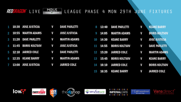 Icons of Darts Phase 4