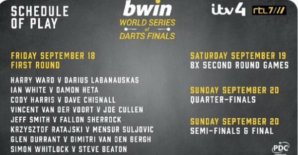 PDC World Series Day 1 Preview 