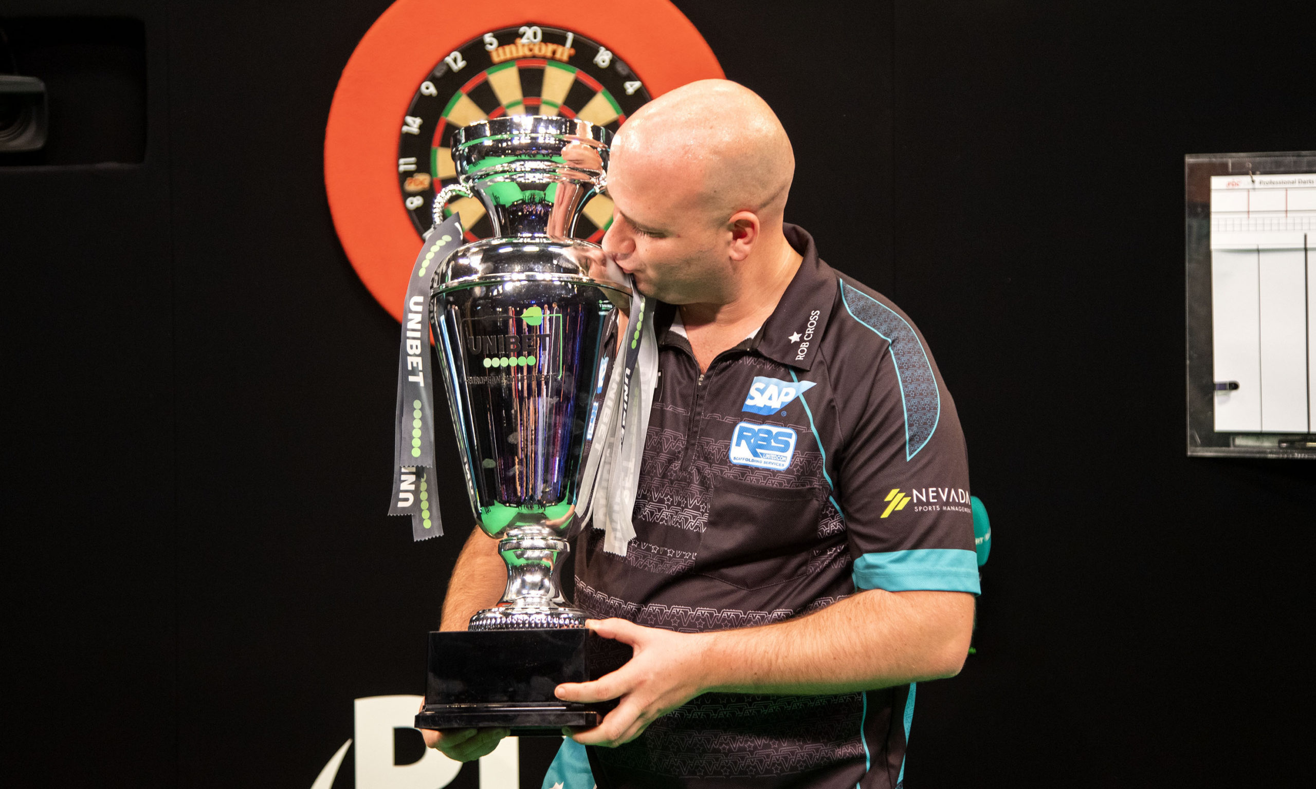 European Darts Championships Schedule