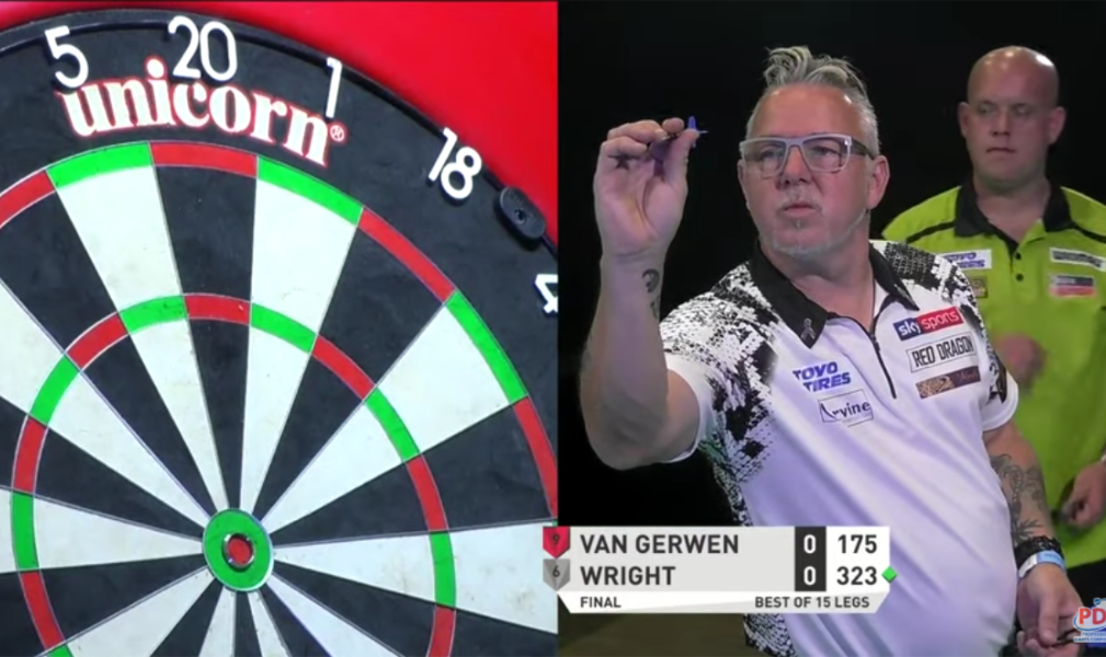 How To Watch The PDC Super Series