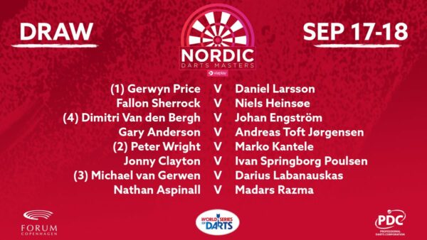 Schedule for 2021 Nordic Darts Masters