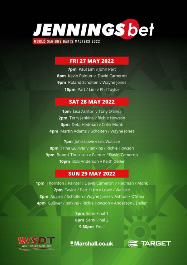 WSDM Order of Play