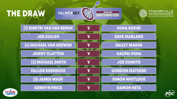 PDC Queensland Darts Masters- The Draw, Schedule and How To Watch 