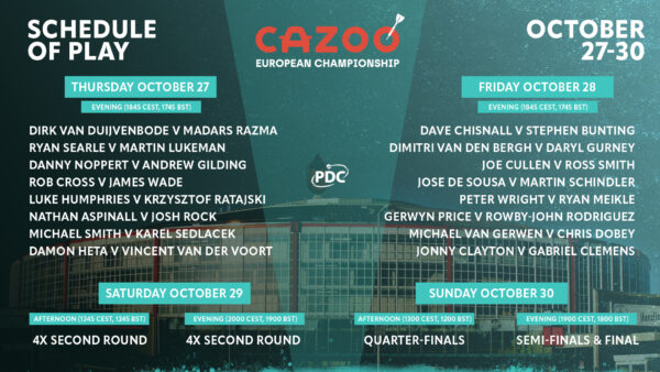 European Darts Championships Order Of Play And How To Watch