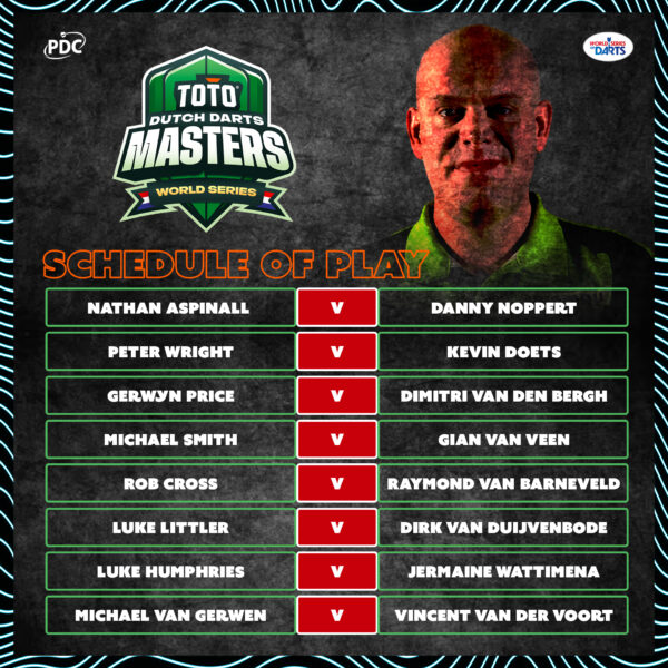 The 2024 Dutch Darts Masters- Results, Schedule and How To Watch