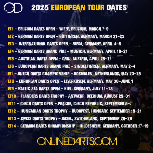 2025 PDC European Tour Expands and Dates Confirmed 