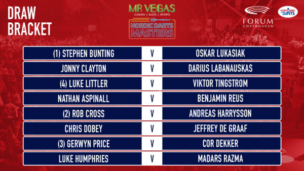 Dobey replaces MvG at the 2025 Nordic Darts Masters - Draw and Schedule 